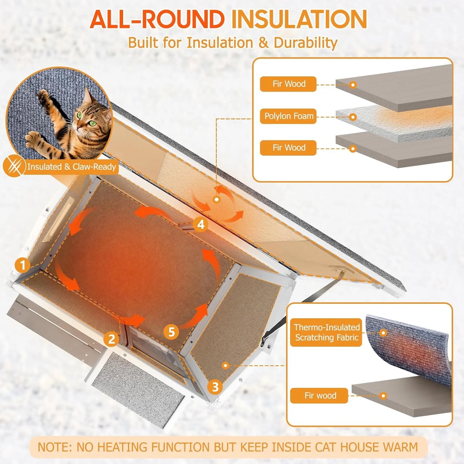 Insulated Outdoor Cat House Wooden Cat Shelter with Elevated Base for Winter