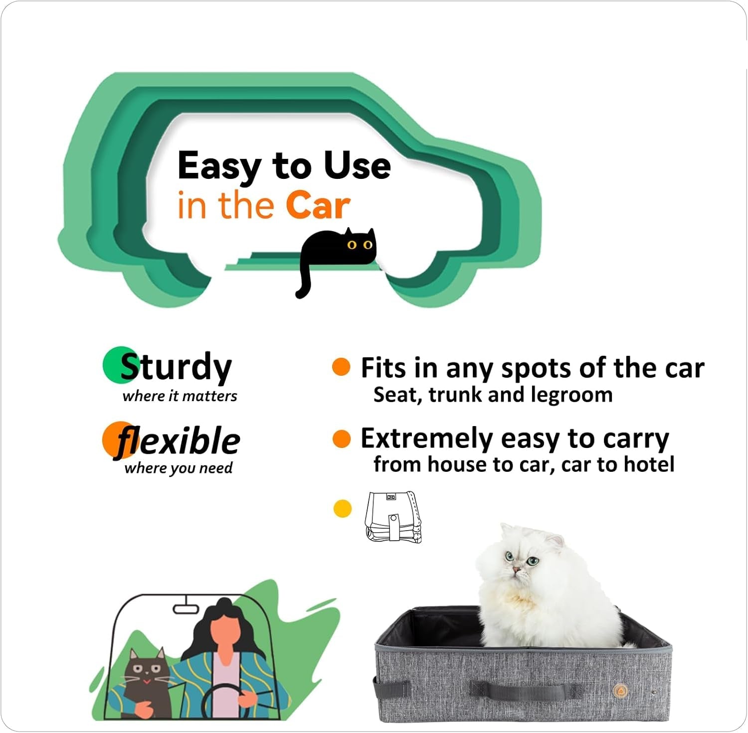 Portable Cat Travel Litter Box. Easy Use in the Car. No Leakage, Smell and Messes. One-Handed Carrying for Road Trip, Hotel Stays, Car and Airplane