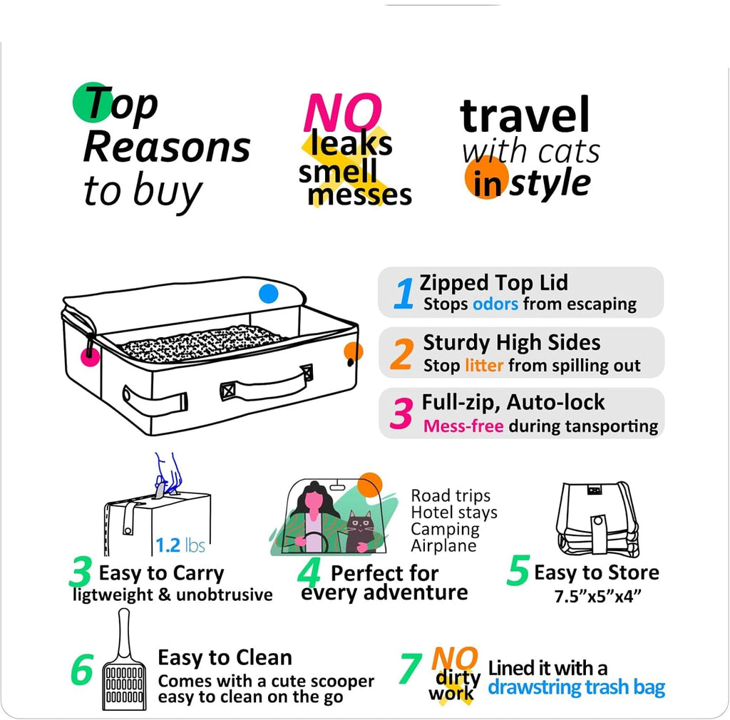 Portable Cat Travel Litter Box. Easy Use in the Car. No Leakage, Smell and Messes. One-Handed Carrying for Road Trip, Hotel Stays, Car and Airplane